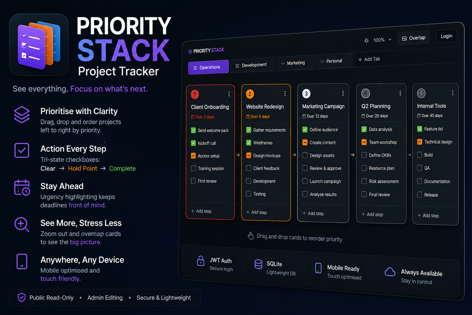 Project Tracker